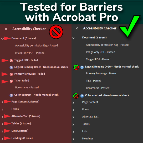 Acrobat Pro sample scan results comparing a failed versus passing result.